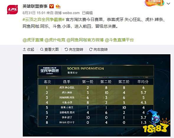 他们需要更 他们需要更