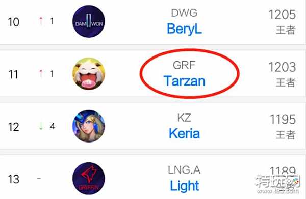 与爵士队在 与爵士队在