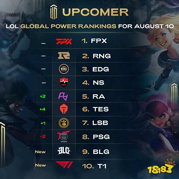 还促使一批 还促使一批