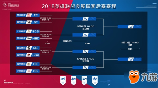 此役呈现的
